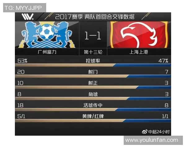 蒲河红钻与上海上港对决前瞻分析及比赛结果预测 蒲河红钻与上海上港对决前瞻分析及比赛结果预测