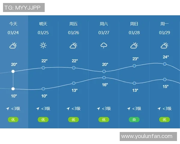 彭美拉斯对阵法林明高精彩直播全程回顾与分析 彭美拉斯对阵法林明高精彩直播全程回顾与分析