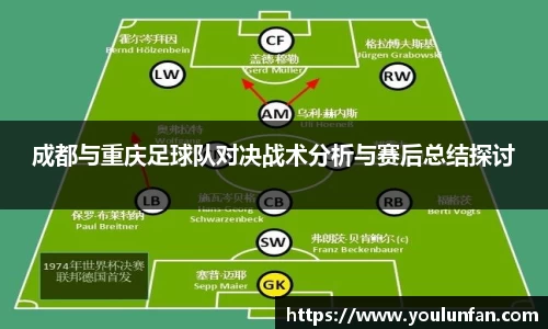 成都与重庆足球队对决战术分析与赛后总结探讨